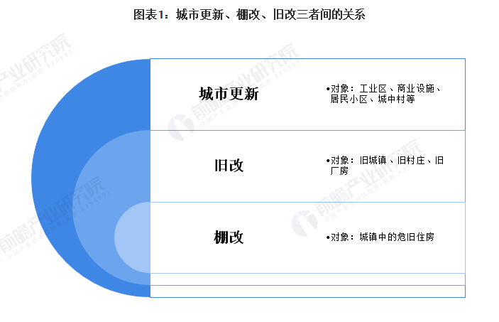 楼市股市稳定成焦点，政府工作报告首次重磅提及背后的深意