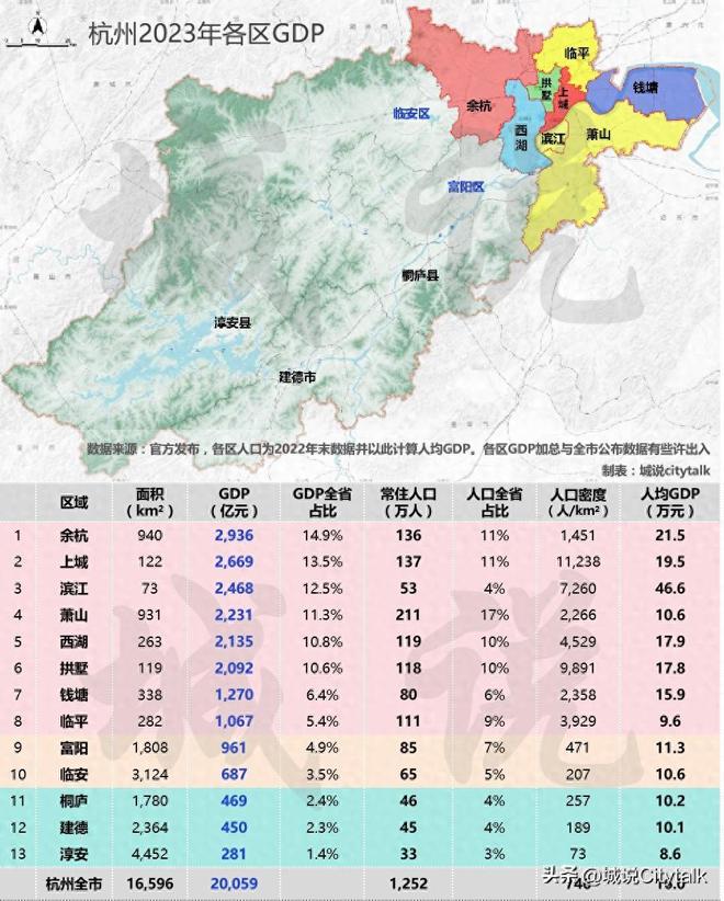 人大代表谈为什么是杭州出圈