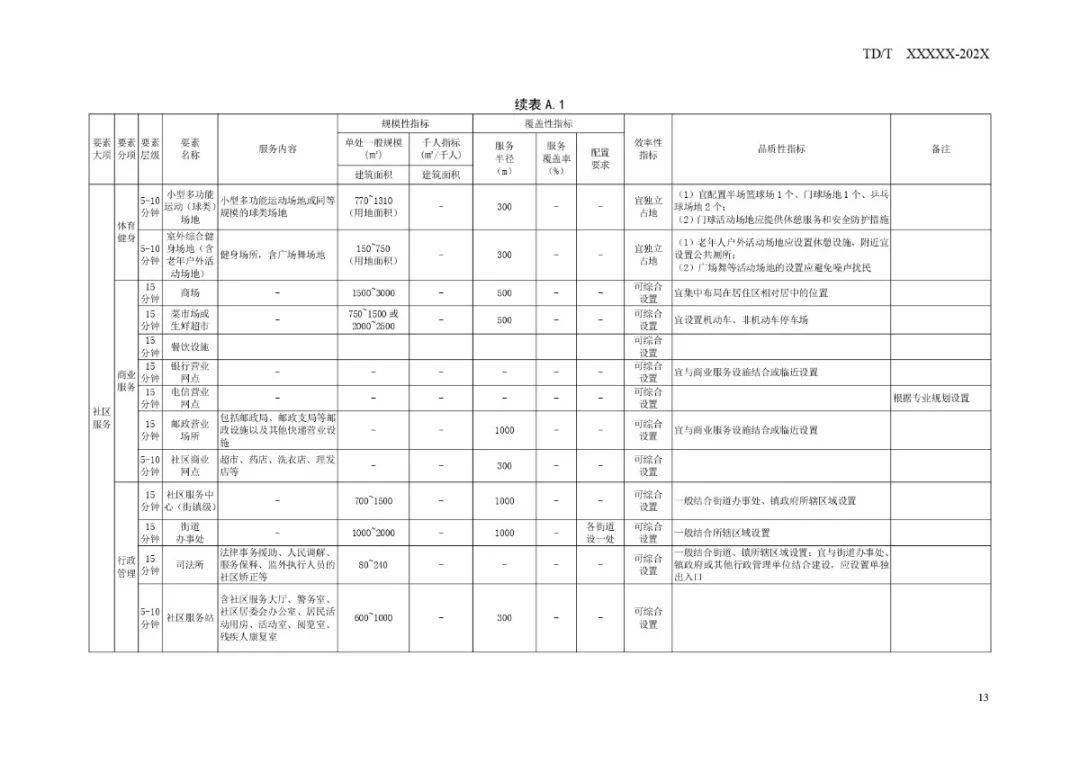 2025年3月 第100页