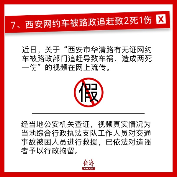 揭秘民生谣言背后的真相，十起谣言深度剖析与解析