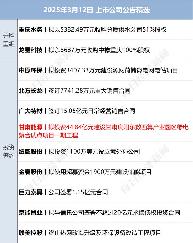 2025年3月13日 第9页