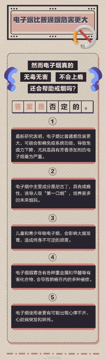 天价陷阱，揭秘22元假电子烟变身99元的秘密！