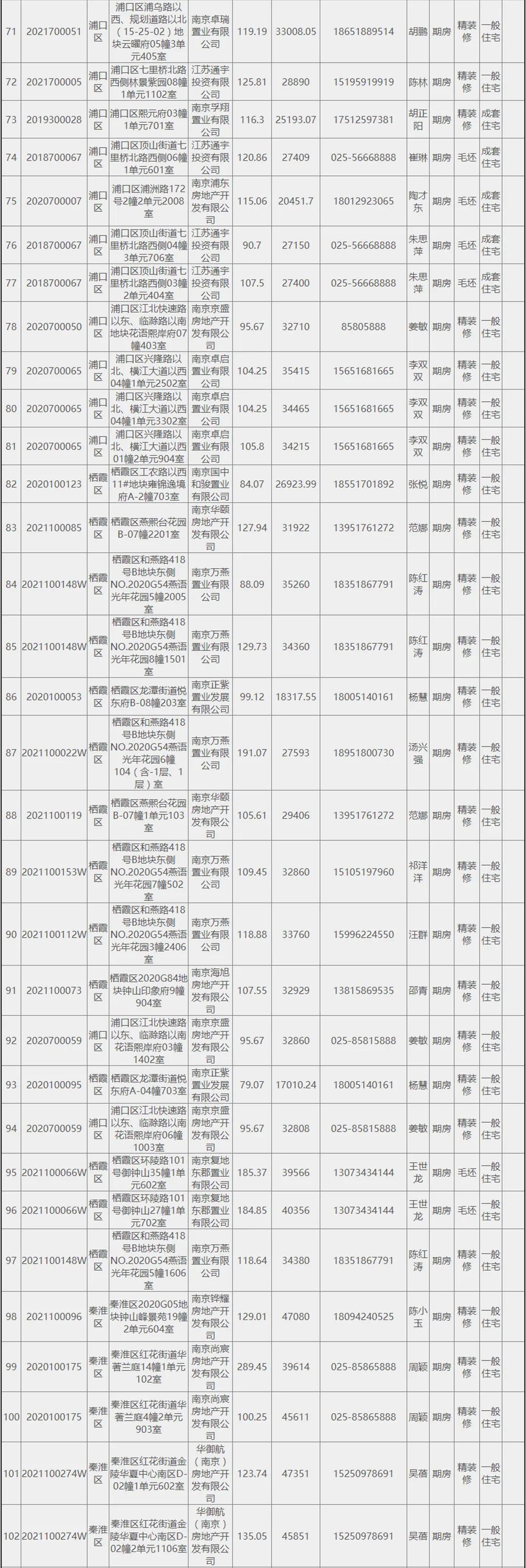 2025年3月18日 第3页