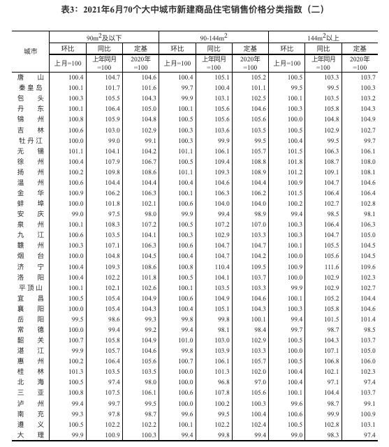 深圳房价涨幅领跑一线城市，一二手市场同步飙升背后的真相揭秘！