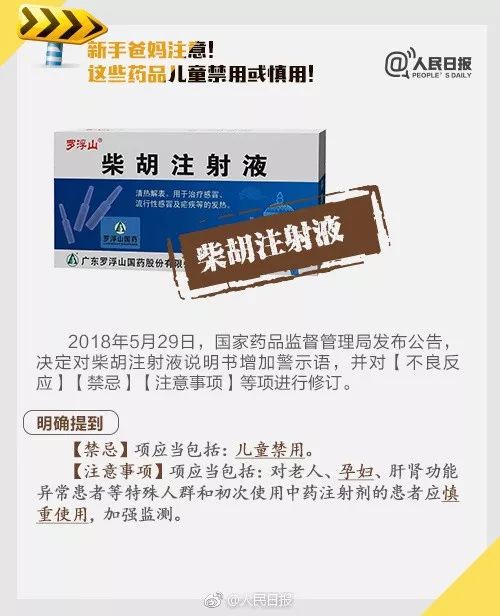 炎琥宁注射剂，6岁以下儿童禁用背后的真相与关注焦点