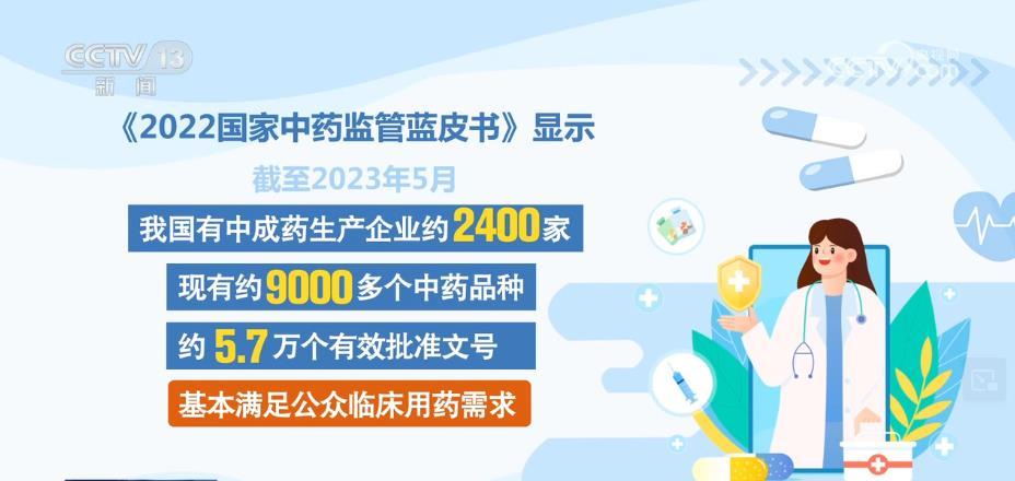 中成药合格率超99%，质量之巅的信赖之选！