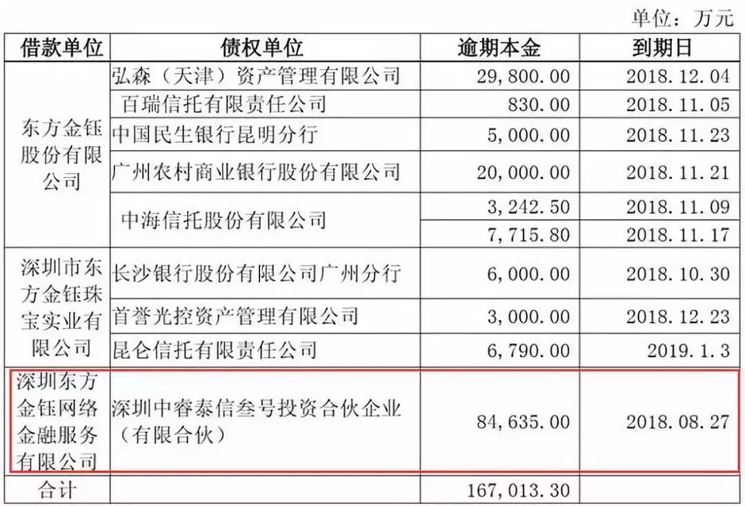 震惊！借贷宝停运引发全网热议，欠的网贷究竟何去何从？揭秘背后的真相！